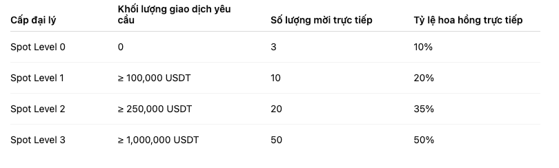 VN 1.png