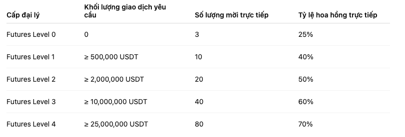 VN 2.png
